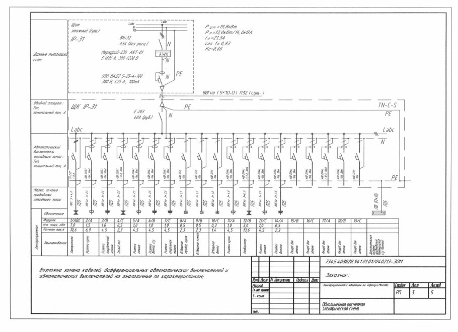 Однолинейные схемы квартирной проводки