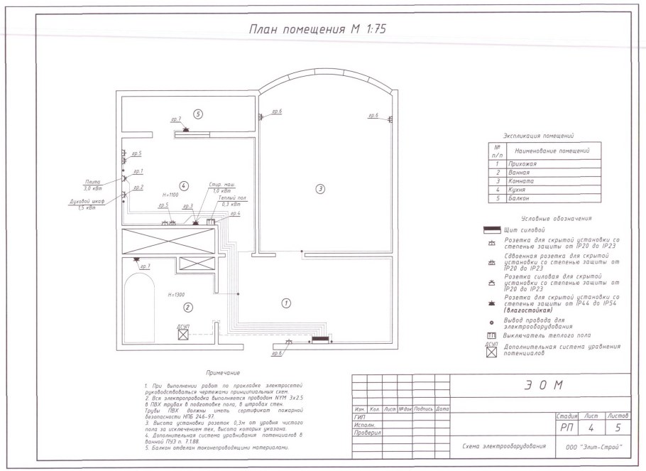 Электрическая схема электропроводки 1 комнатной квартиры