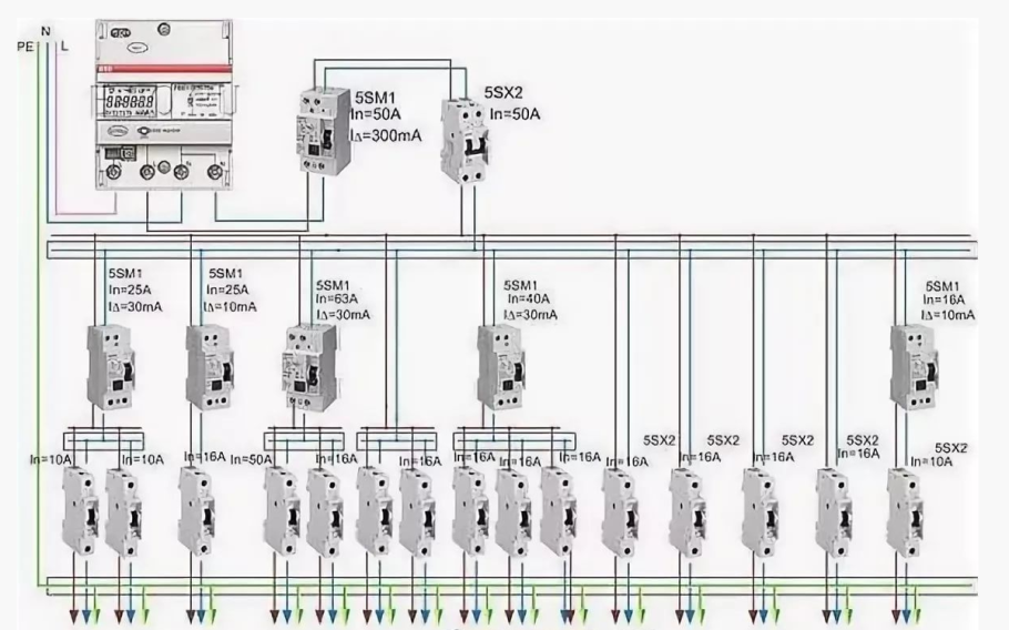 Схема электропроводки в однокомнатной квартире с УЗО