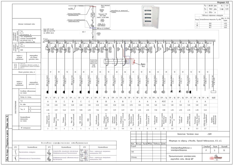 Однолинейная схема квартирной электропроводки