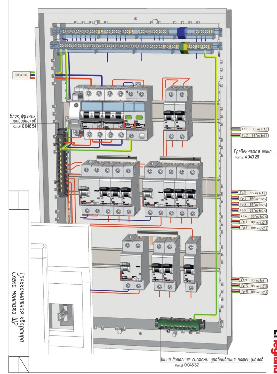 Схема монтажа распределительного щитка