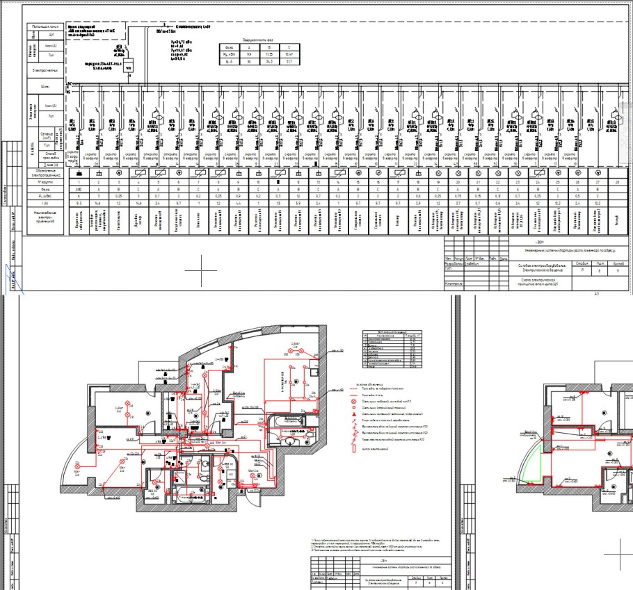 Типовой проект электроснабжения однокомнатной квартиры