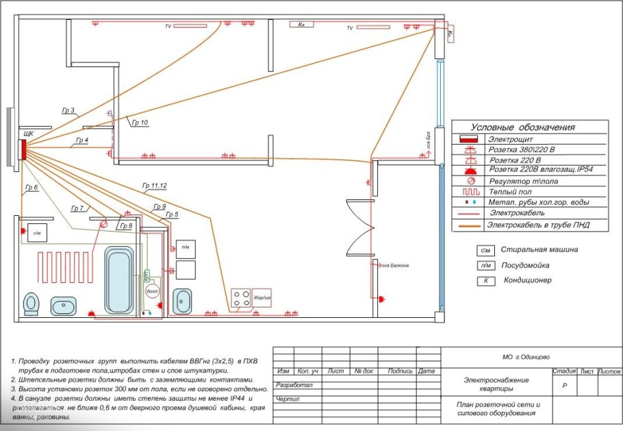 Схема электроснабжения розеточных групп
