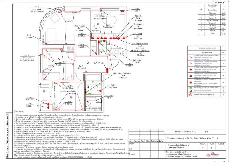 Схема электропроводки 1 комнатной квартиры панельного дома