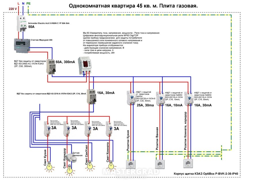 Схема электропроводки в квартире 1 комнатной с электроплитой