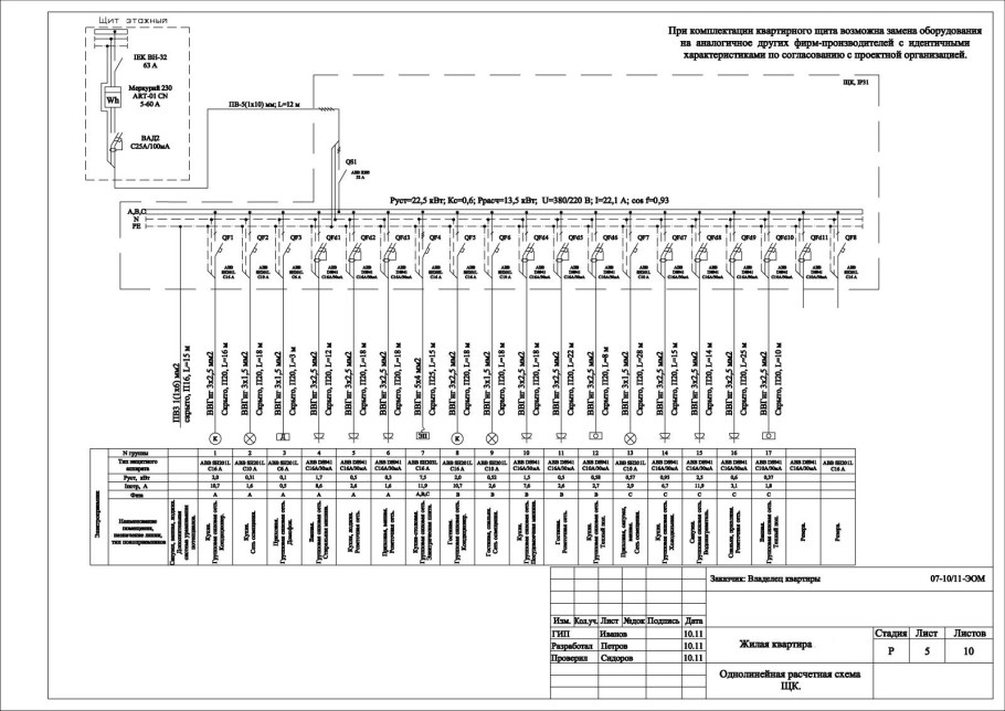Однолинейная схема квартирного щита
