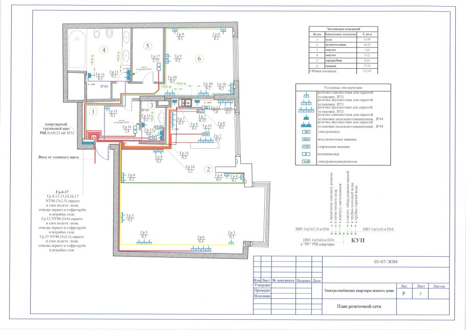 Система электроснабжения ЭОМ чертежи