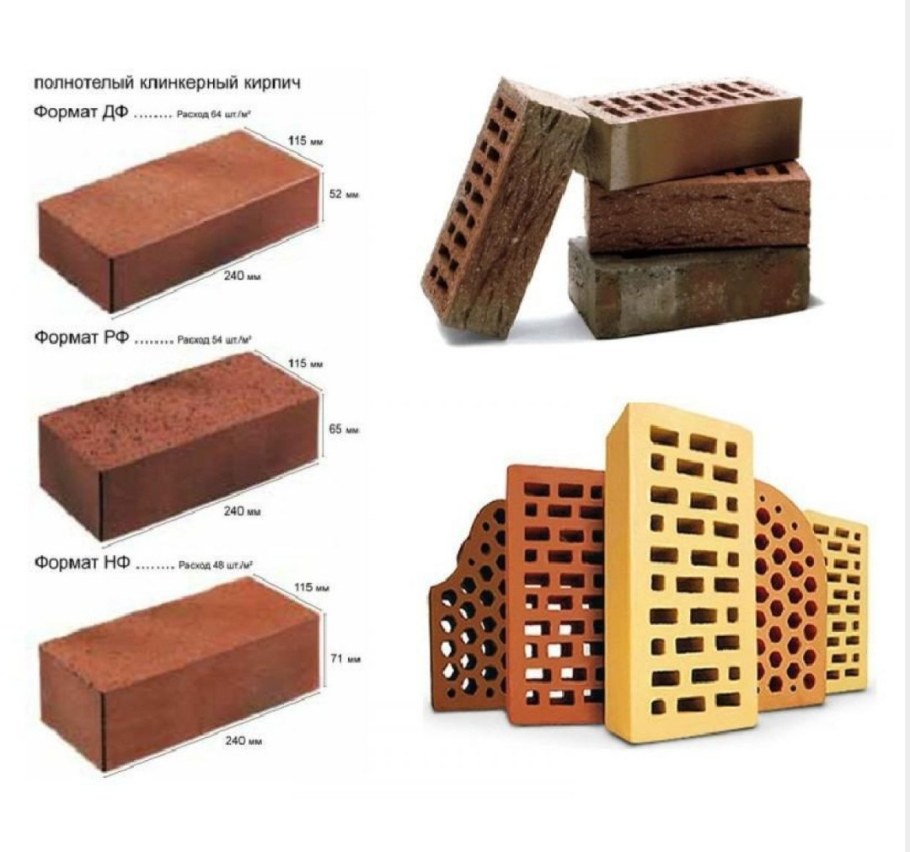 Вес полнотелого кирпича 250х120х65