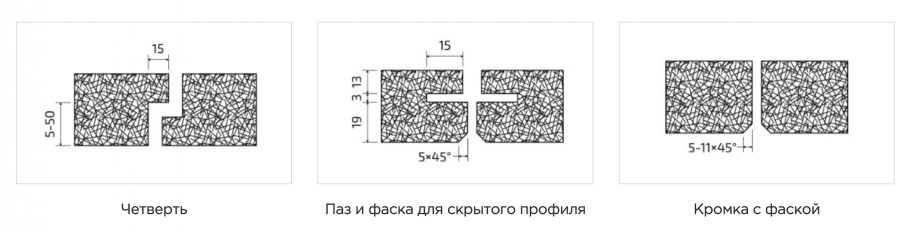Фибролитовая плита вес м2