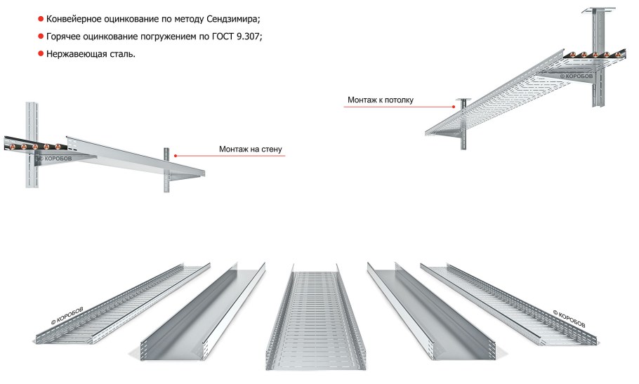 Лоток перфорированный 100х50х3000 монтаж