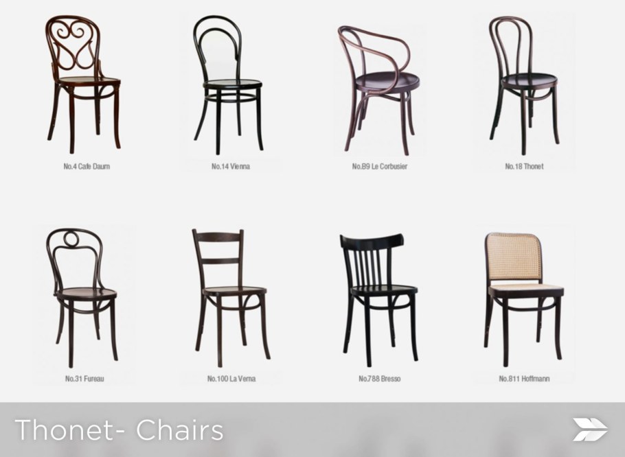 Венский стул Михаэль тонет (Michael Thonet)