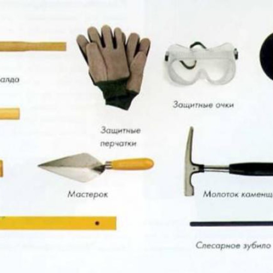 Рабочие инструменты названия