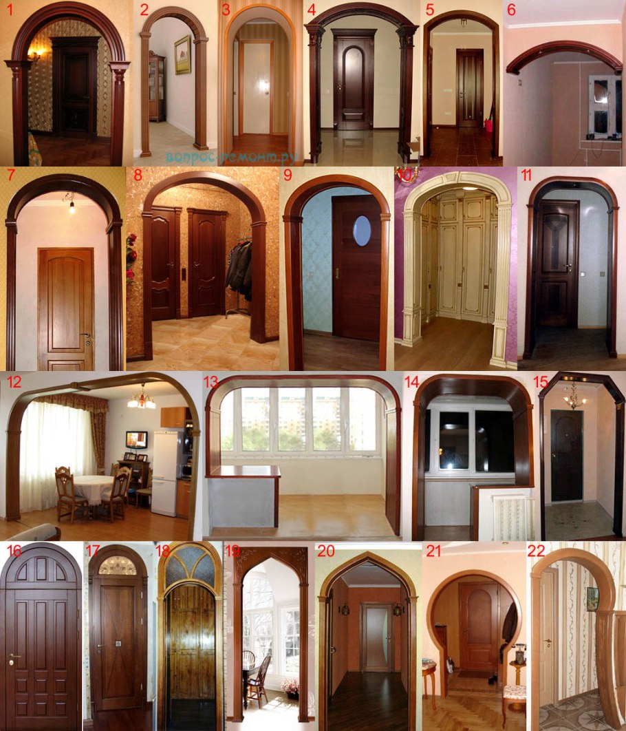 Формы дверных арок