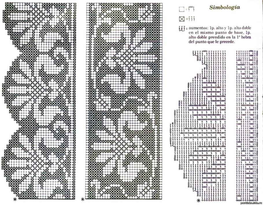 Узоры для филейного вязания крючком схемы