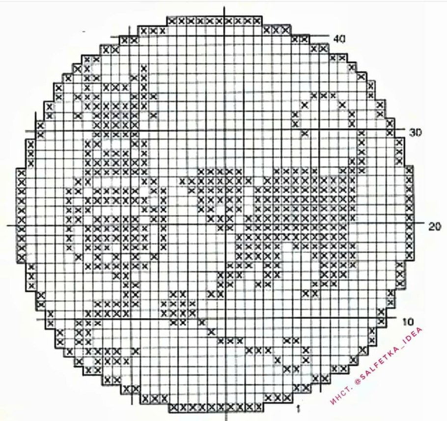 Филейные узоры для занавесок