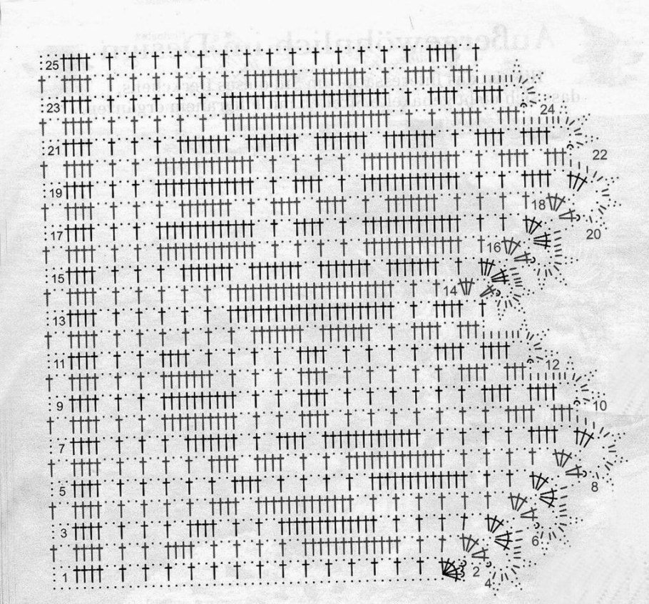 Туника филейной вязкой крючком схемы с описанием