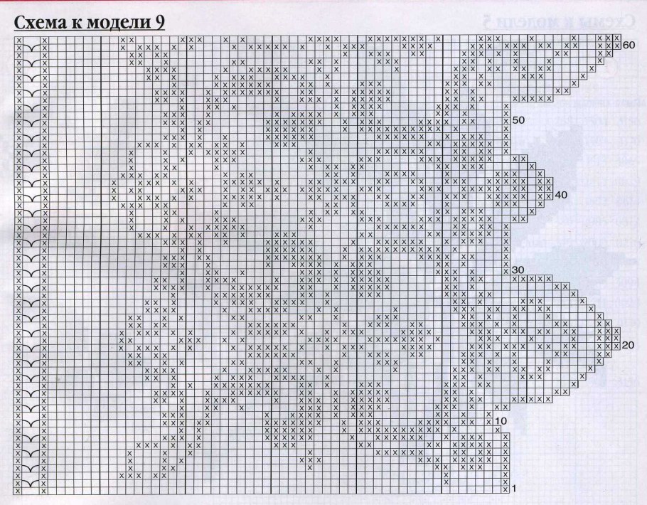 Филейная схема для вязания крючком схемы