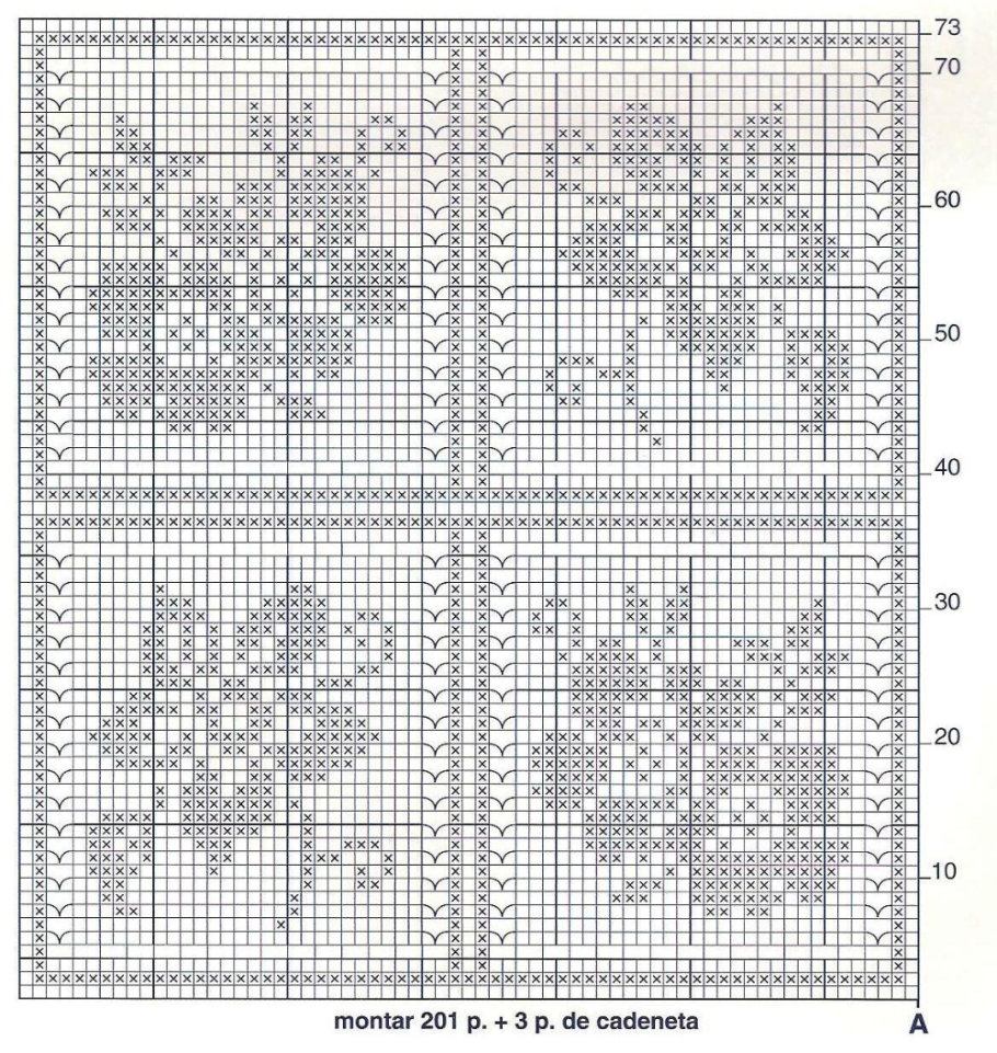 Филейные схемы