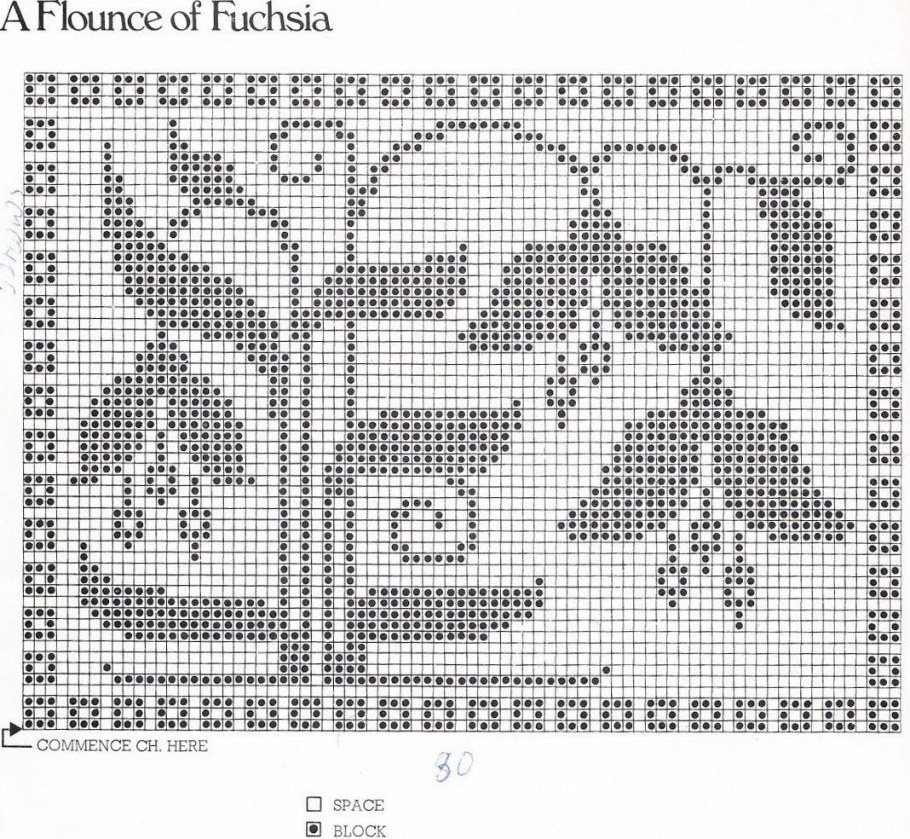 Жаккард кайма схемы