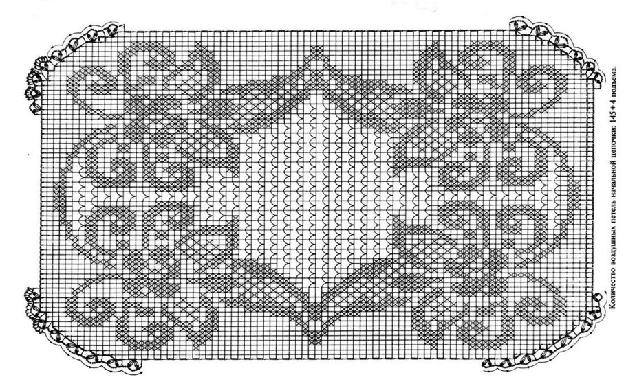 Вязание крючком Филейка схемы