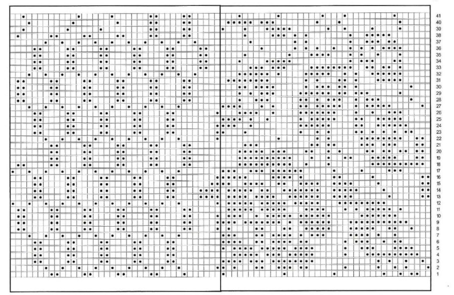 Филейные схемы