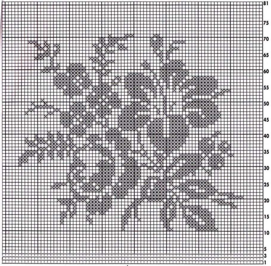 Наталья Олейникова филейное вязание