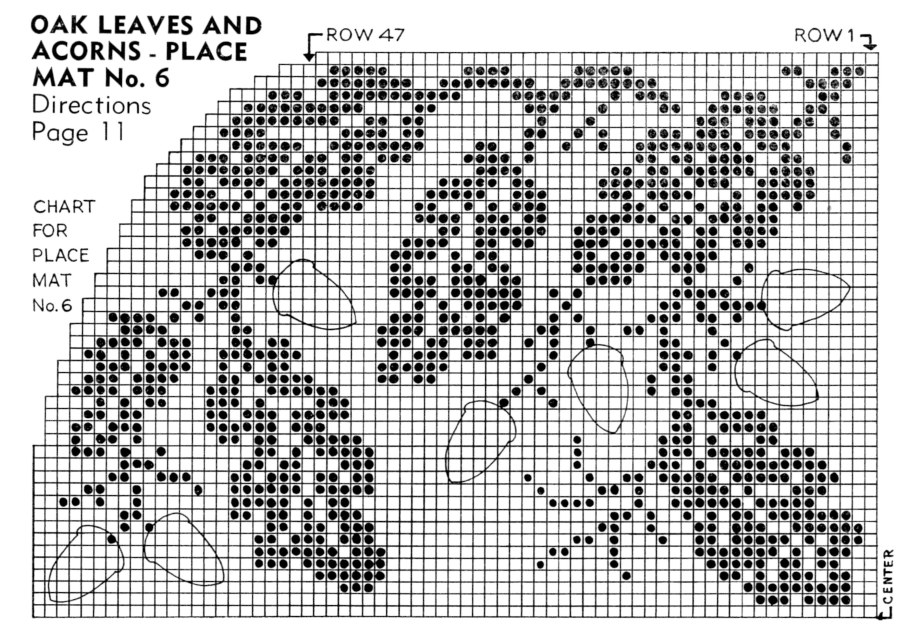 Кофточки филейной вязкой крючком со схемами