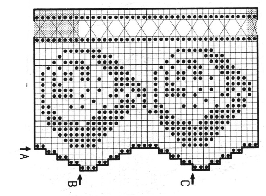 Узоры для филейного вязания крючком схемы
