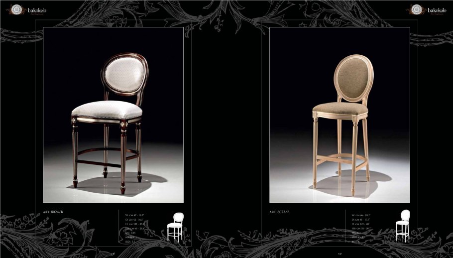 1706 B, фабрика Bakokko