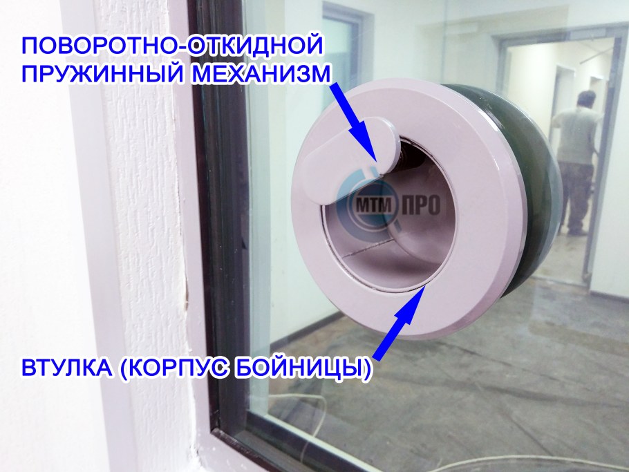 Пуленепробиваемые окна с бойницей