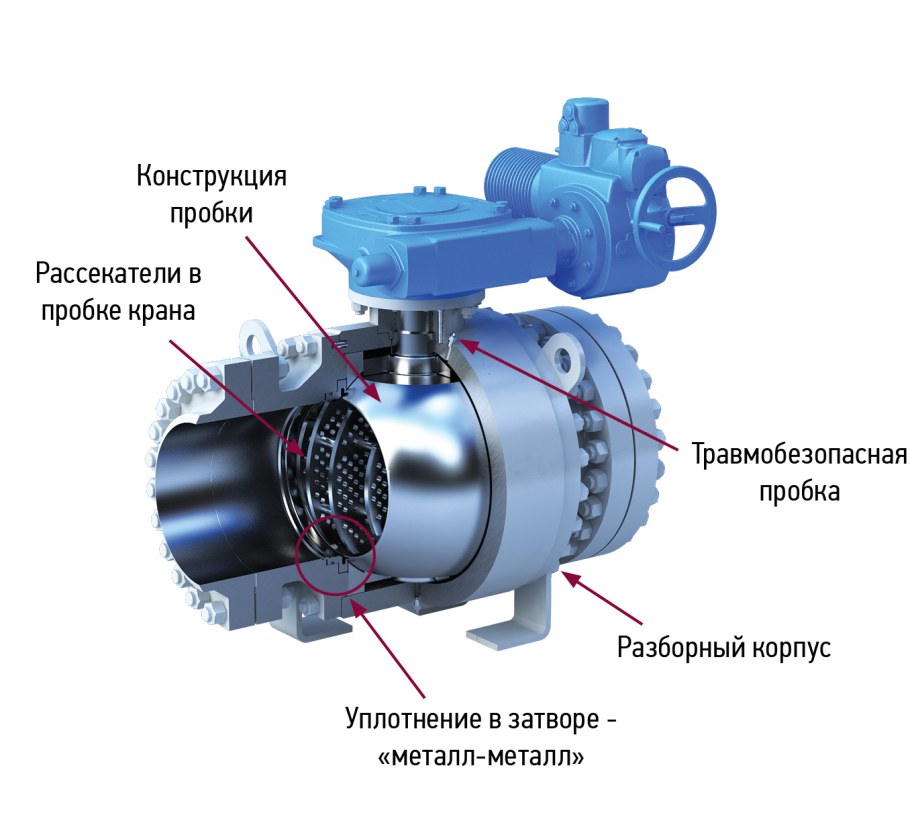 Конструкция запорно регулирующего шарового крана