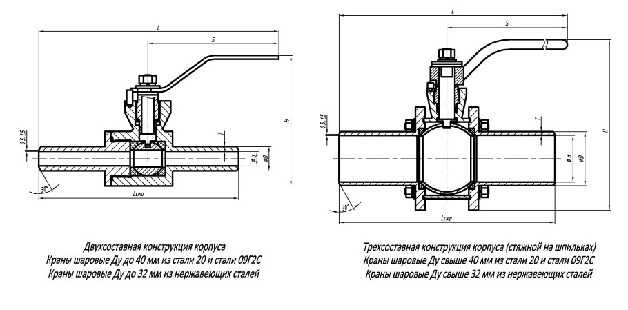 Кран шаровый на схеме