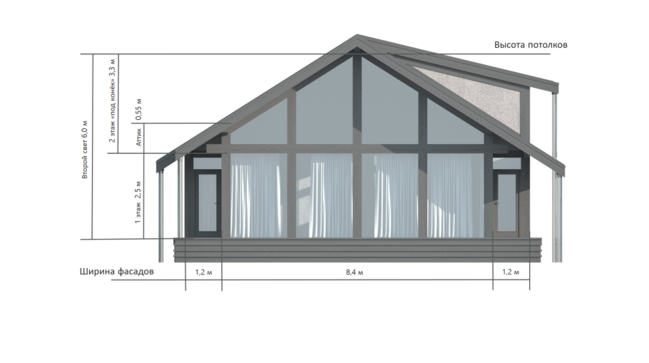 Варианты планировки дома Опти фахверк