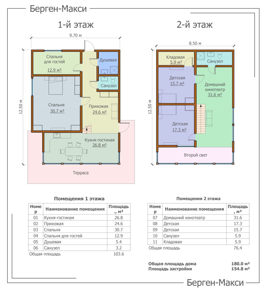 Дом берген Опти 110 планировка