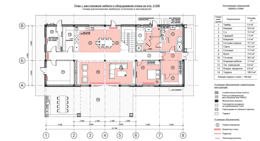 План 1-го этажа на отм 0.000 коттедж