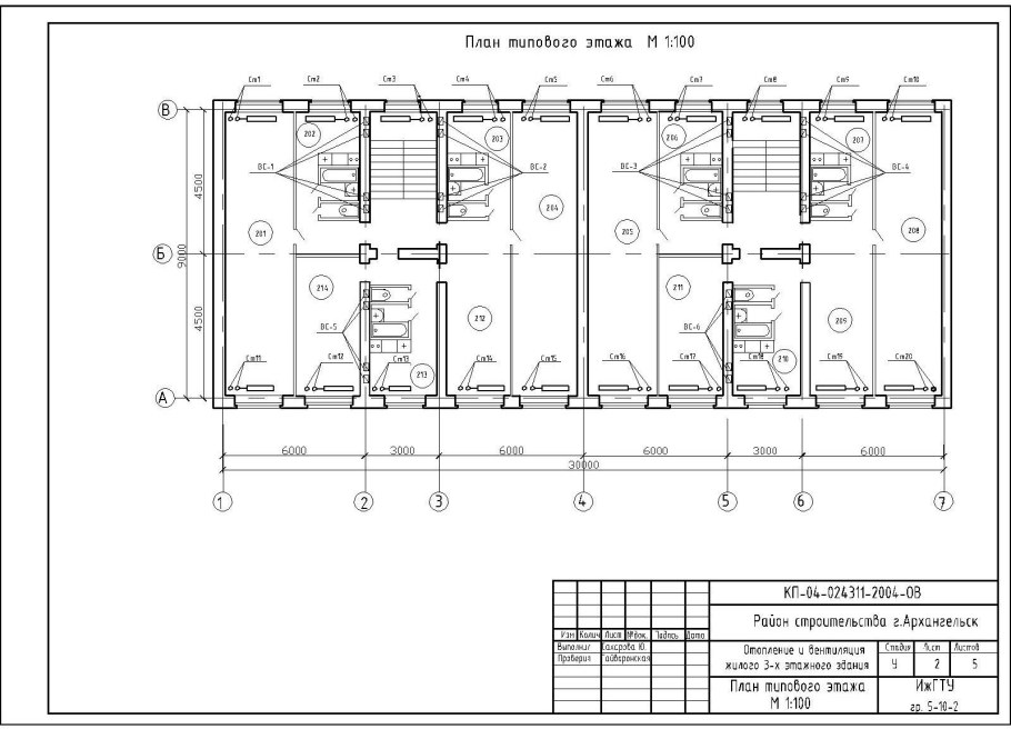 Схема системы вентиляции здания