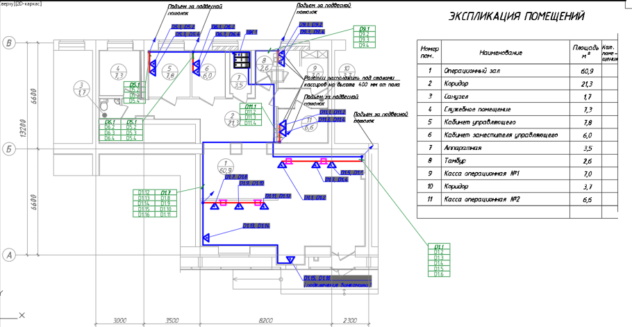 Схема прокладки кабеля UTP