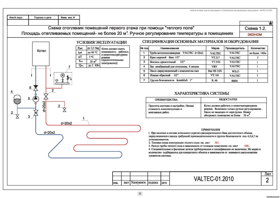 Условные обозначения на схемах теплоснабжения