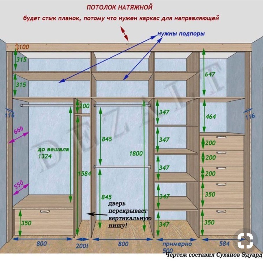 Шкафы купе как правильно спроектировать
