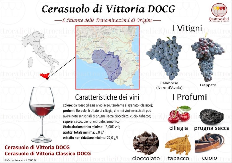 Винная карта Сицилии