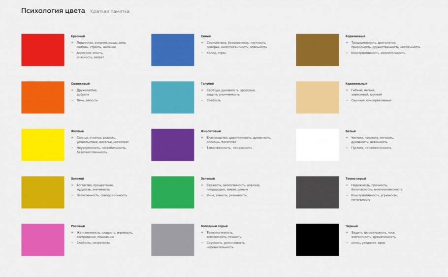 Значение цвета в психологии
