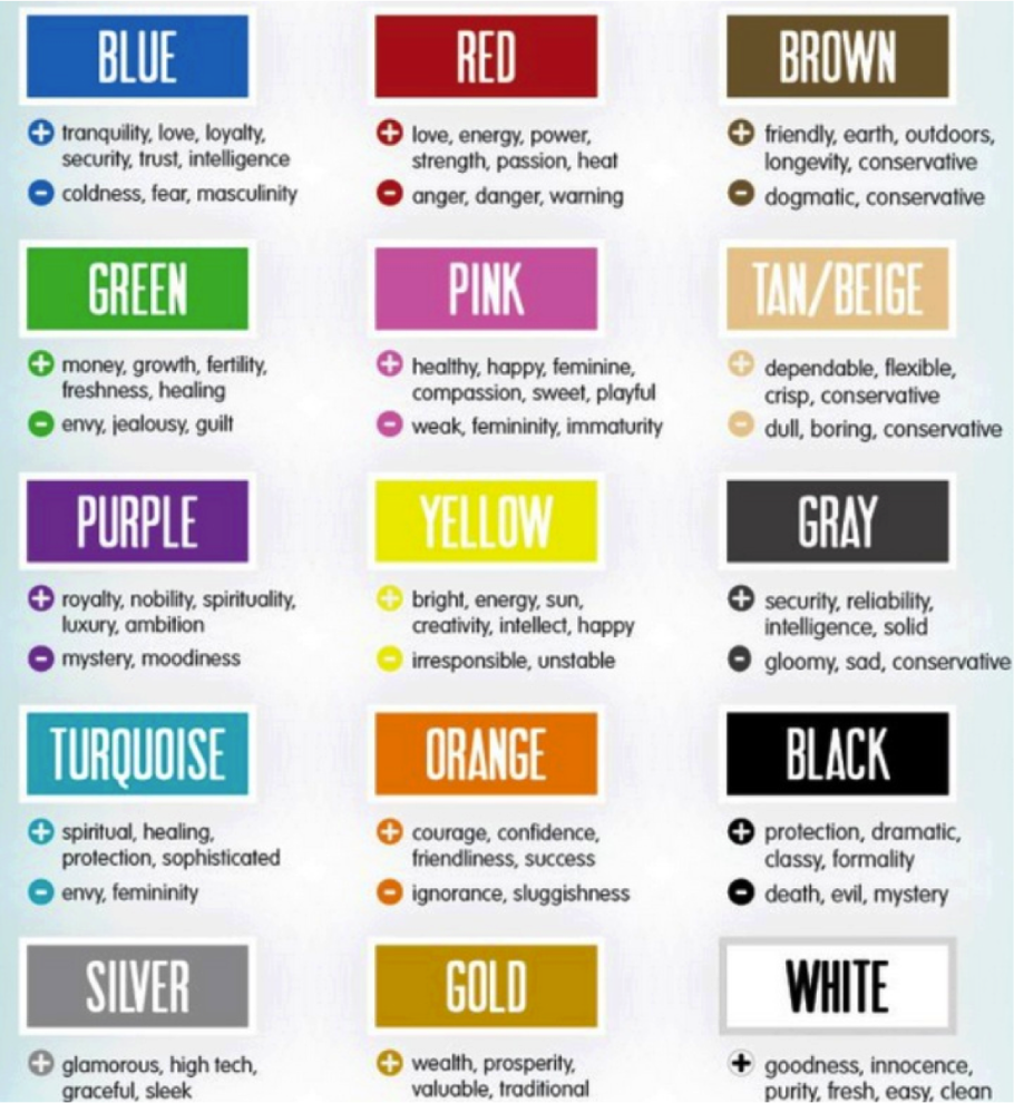 Color meaning