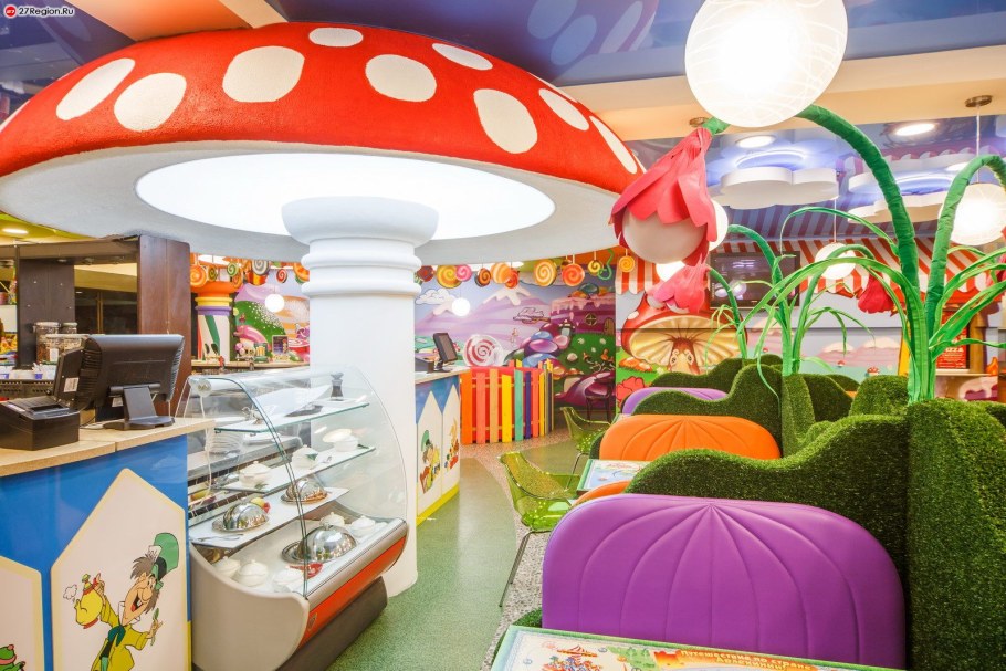 Дети в кафе