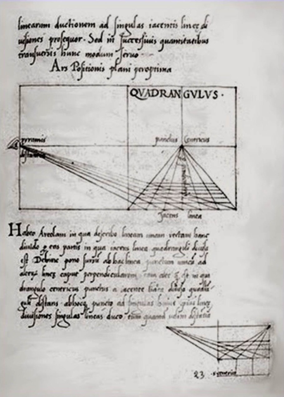 Леон Баттиста Альберти трактат о живописи