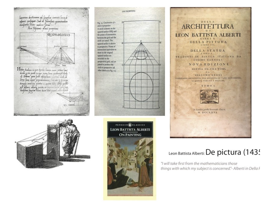 Леон Баттиста Альберти три книги о живописи