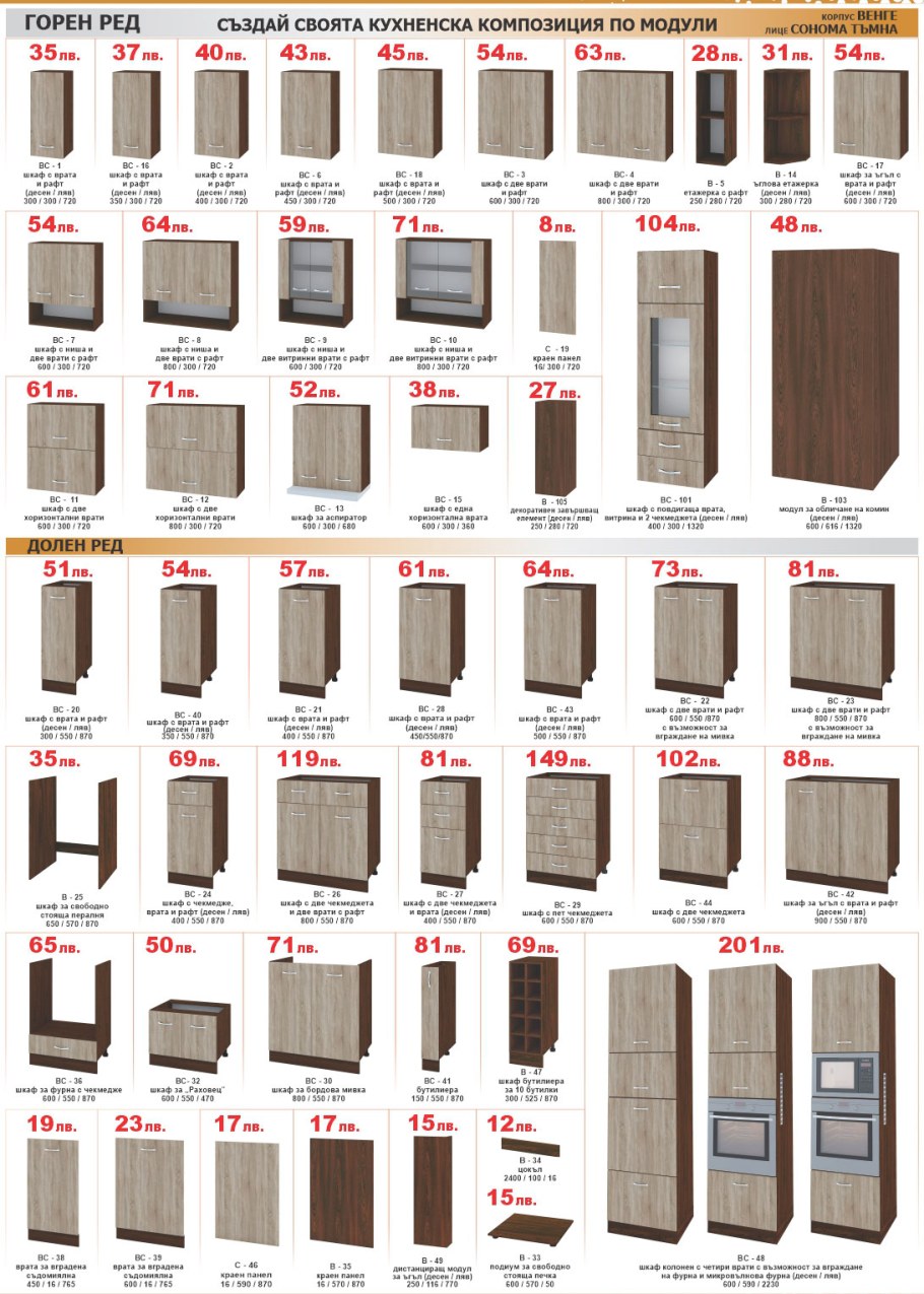 Виды шкафов названия