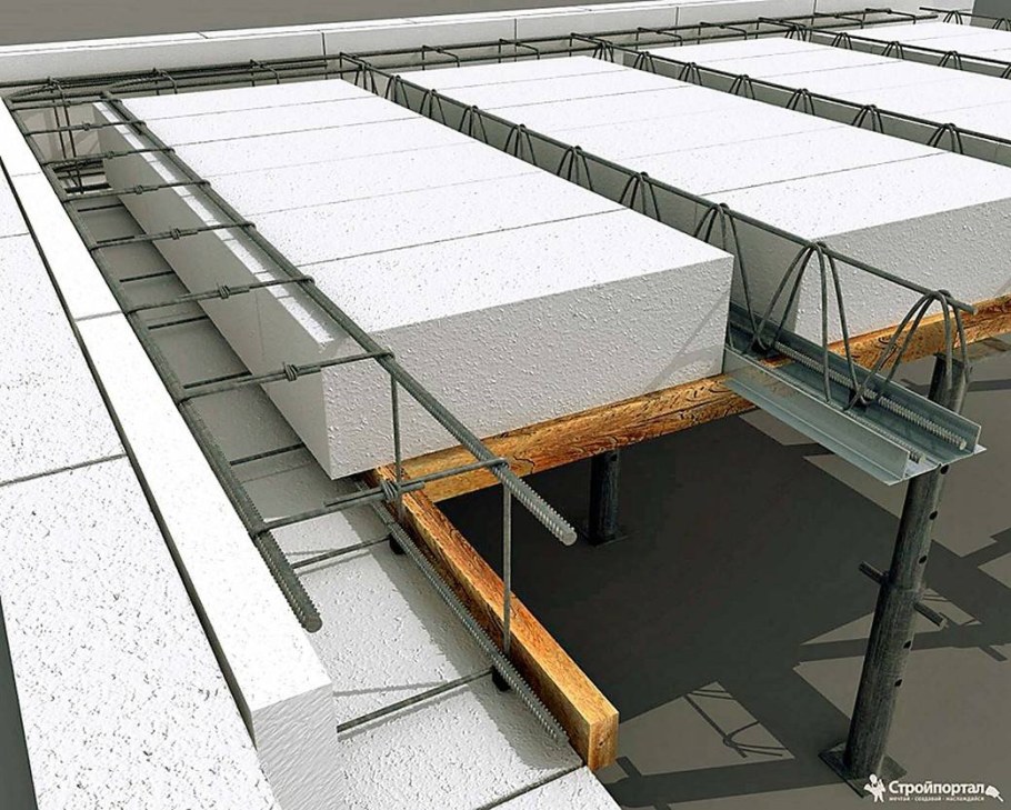 Сборно-монолитные перекрытия Ютонг