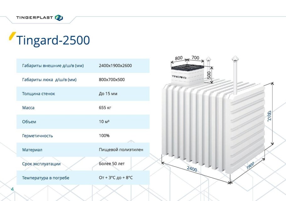 Погреб Тингард 1500 Размеры