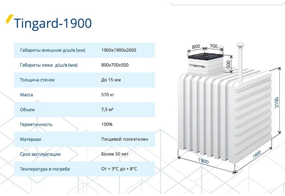 Значок Тингард