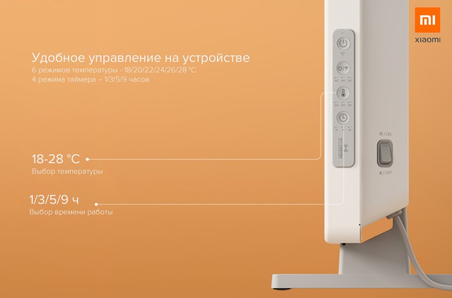 Конвектор Xiaomi Smart Space Heater s bhr4037gl